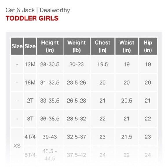 🎃 NWT Cat & Jack 12M Pumpkin Dress - Picture 14 of 15